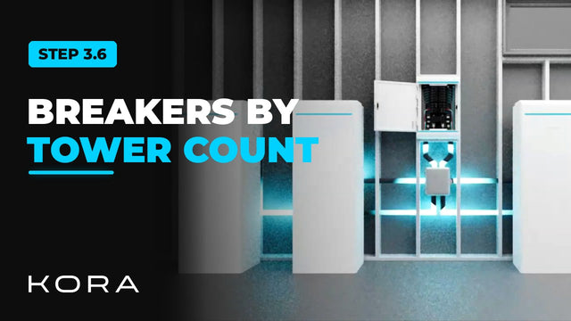 Kora Founders Edition Install 3.6 | Powerblocks Breaker Layout by Tower Count