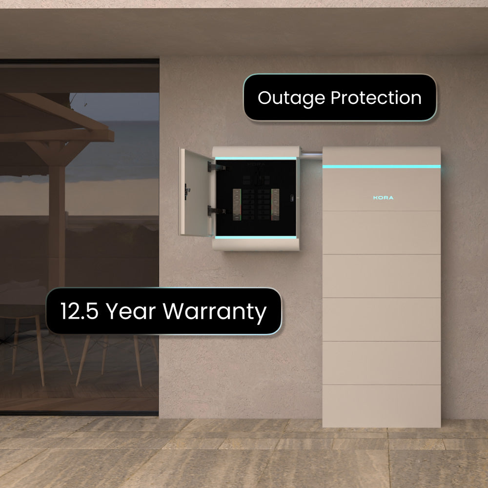 Founders Edition Home Energy System